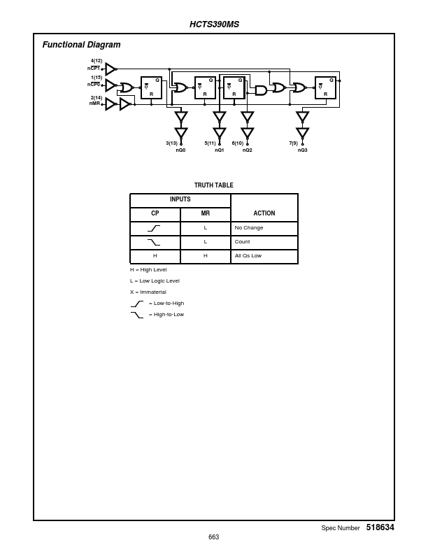 HCTS373T