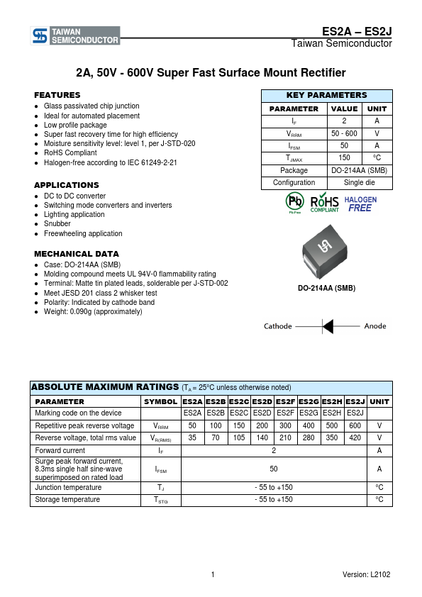 ES2C