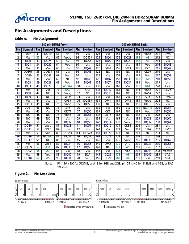 MT16HTF12864A