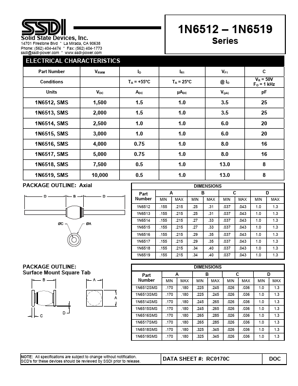 1N6512SMS