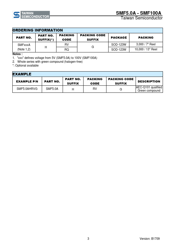 SMF78A