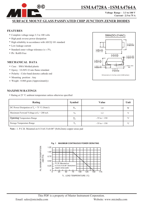 1SMA4729A