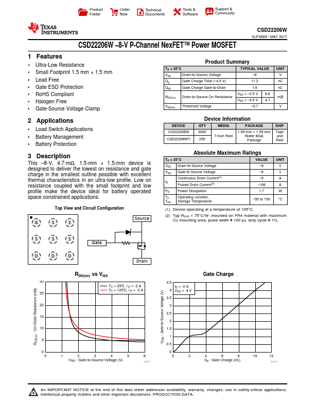 CSD22206WT