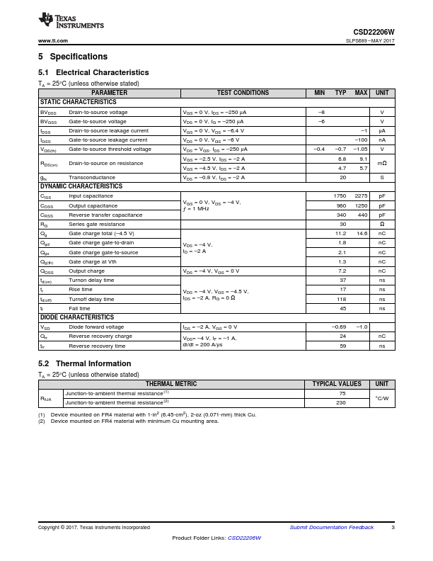 CSD22206WT