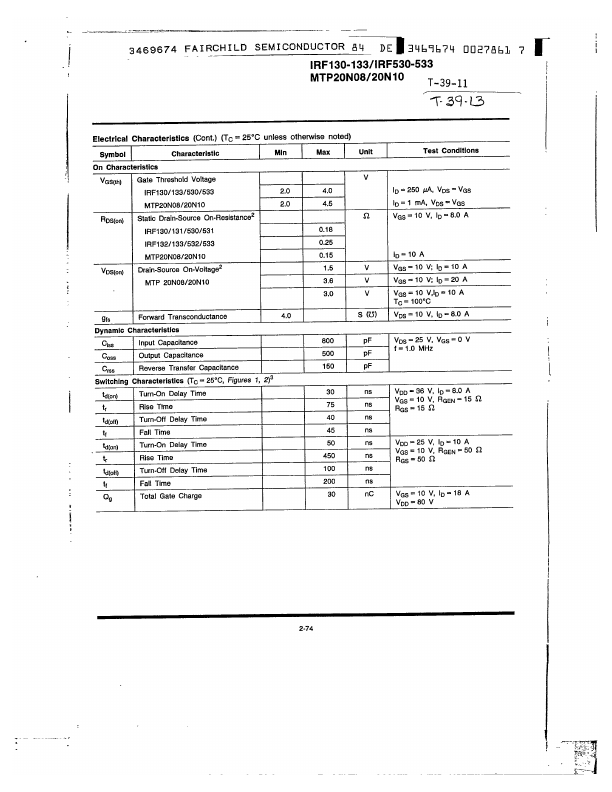 IRF532