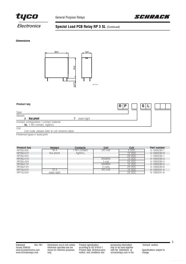 RP3SL005