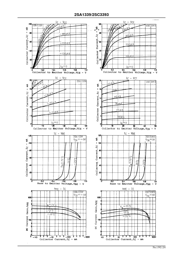 C3393