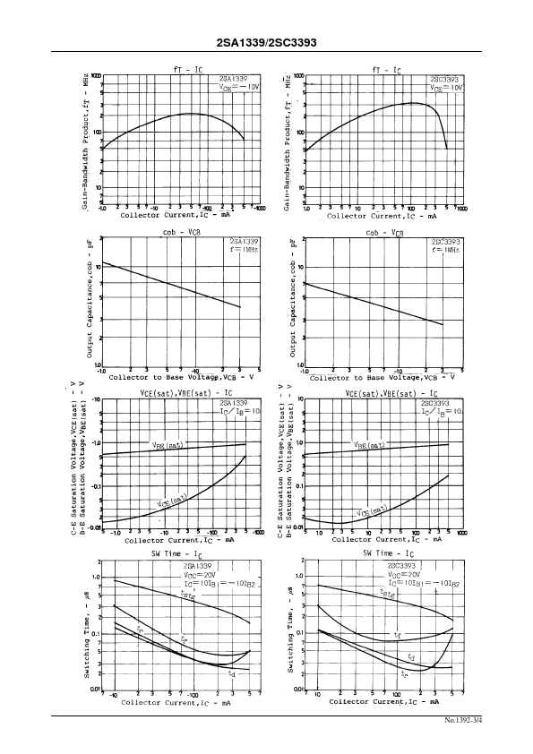 C3393