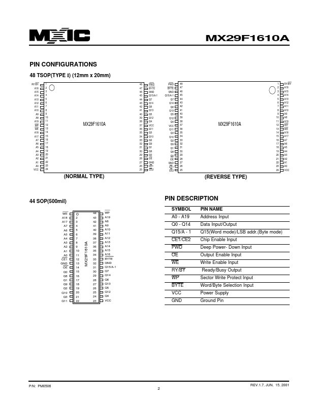 MX29F1610A