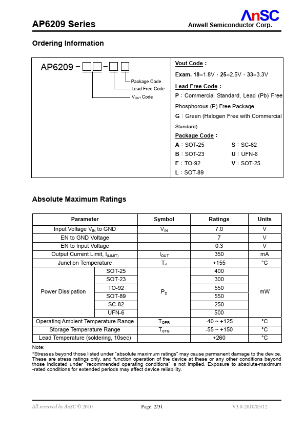 AP6209