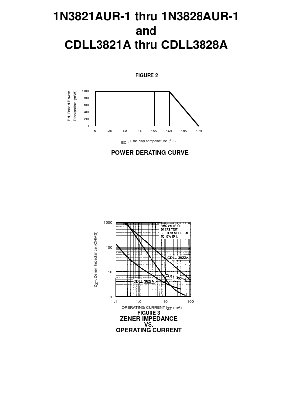 CDLL3826A