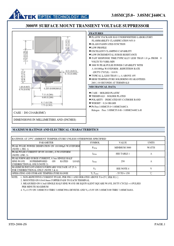 3.0SMCJ19