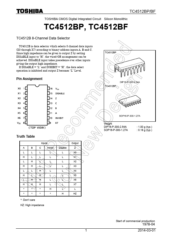 TC4512BF