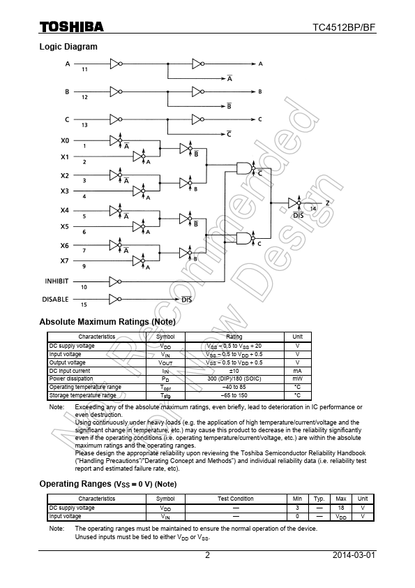 TC4512BF