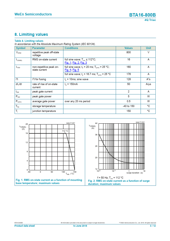 BTA16-800B