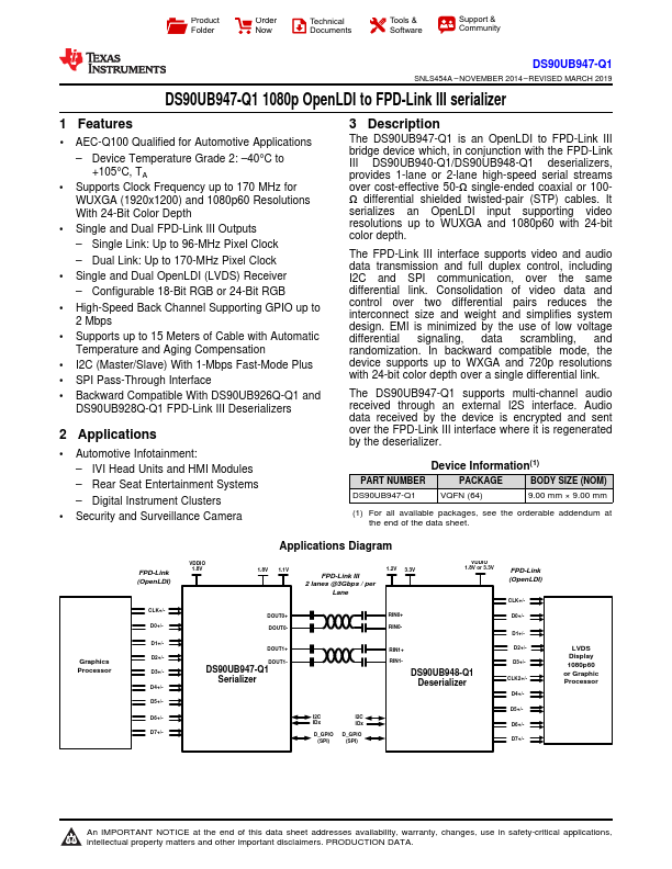 DS90UB947-Q1