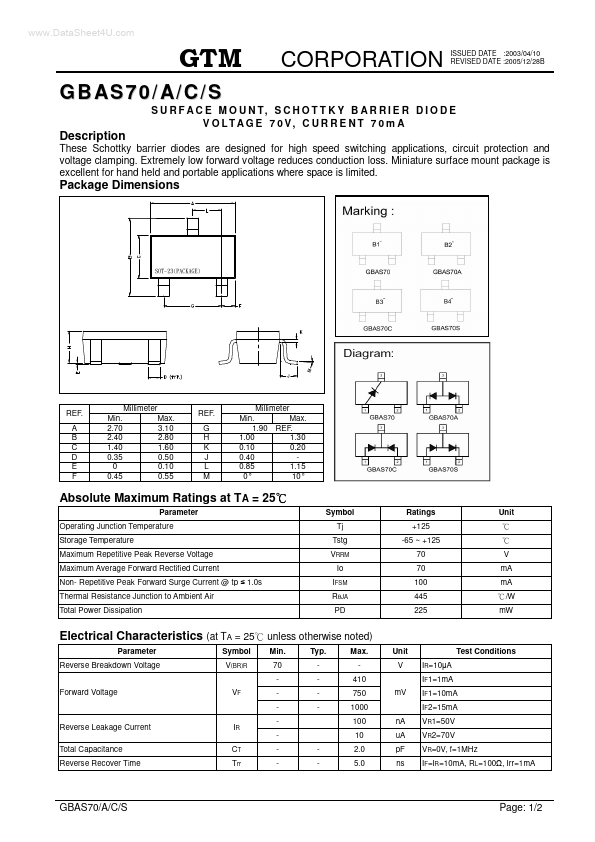 GBAS70C