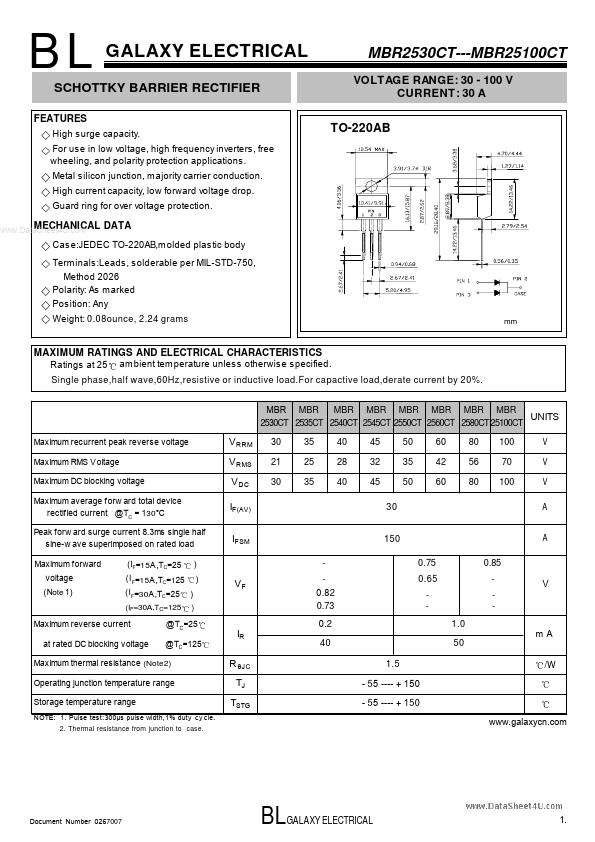 MBR2550CT