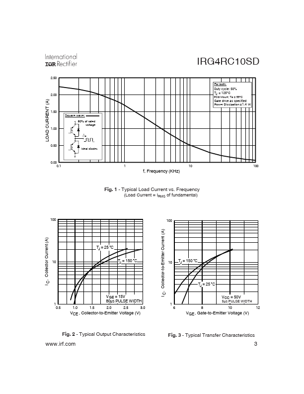 IRG4RC10SD