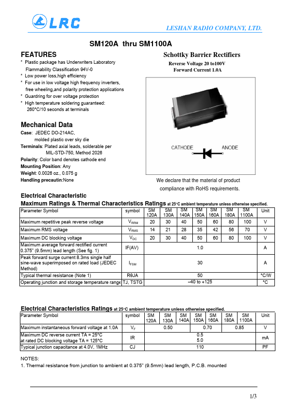 SM160A