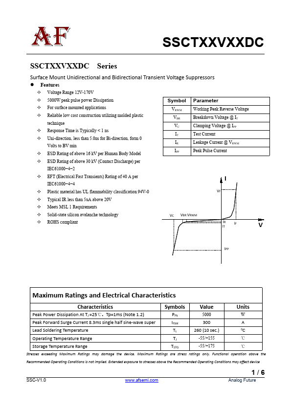 SSCT40V22DC