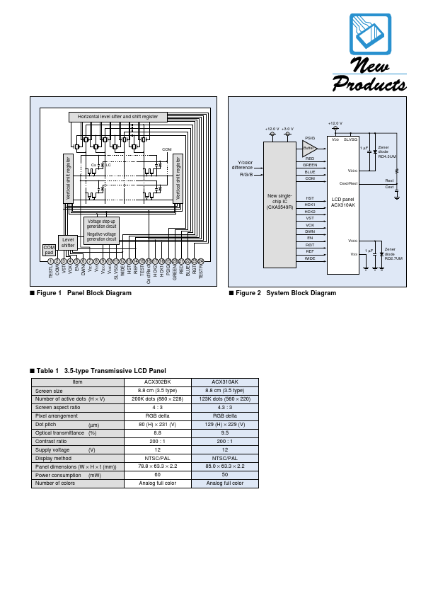 ACX310