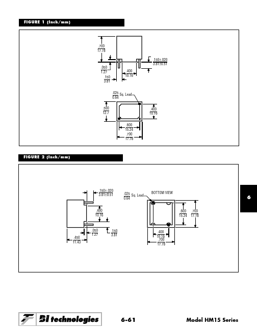 HM15-10820