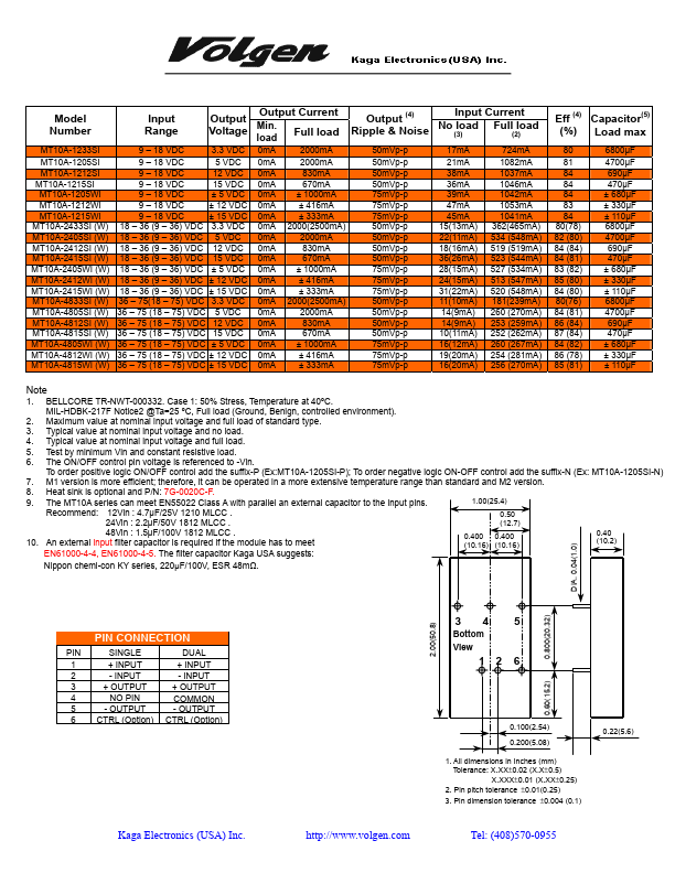 MT10A-2412SI