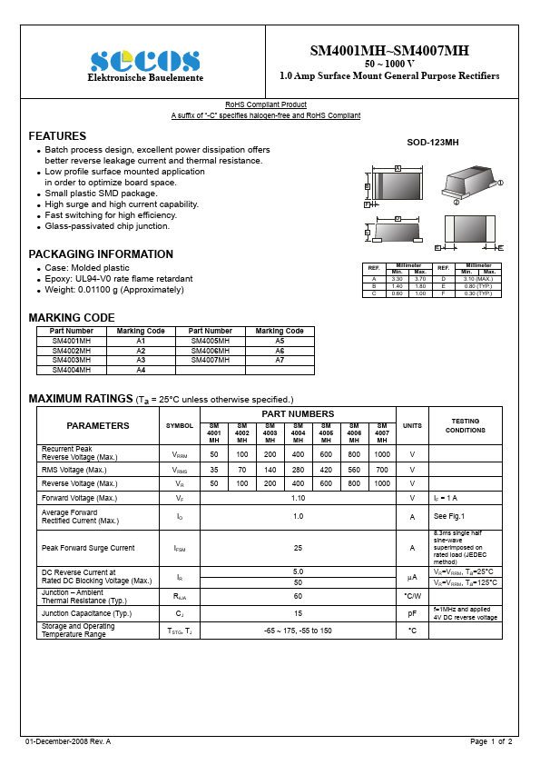 SM4005MH