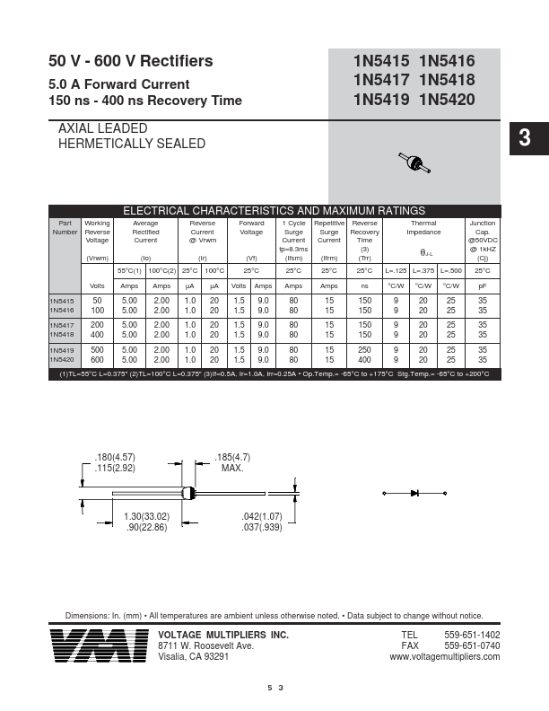 1N5420