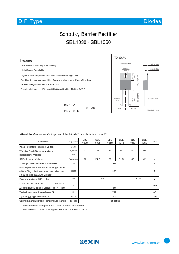 SBL1060