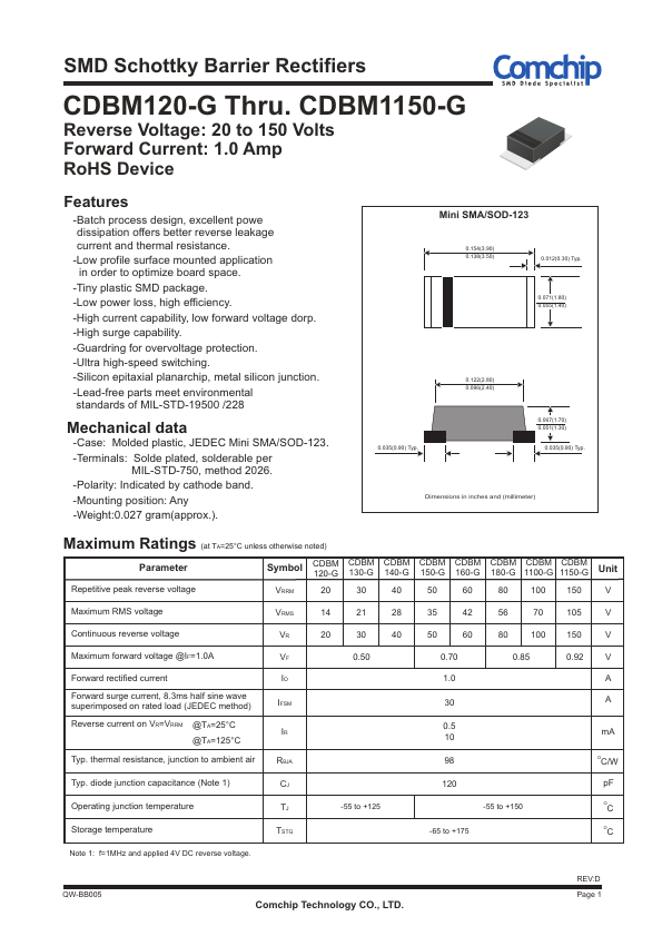 CDBM1150-G