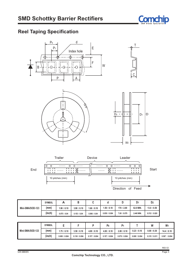 CDBM1150-G