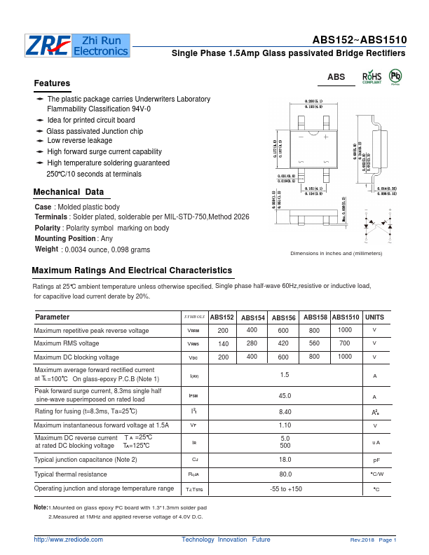 ABS156