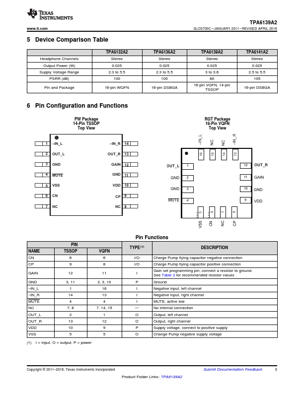 TPA6139A2