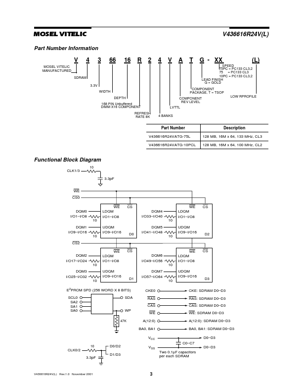 V436616R24VATG-75L