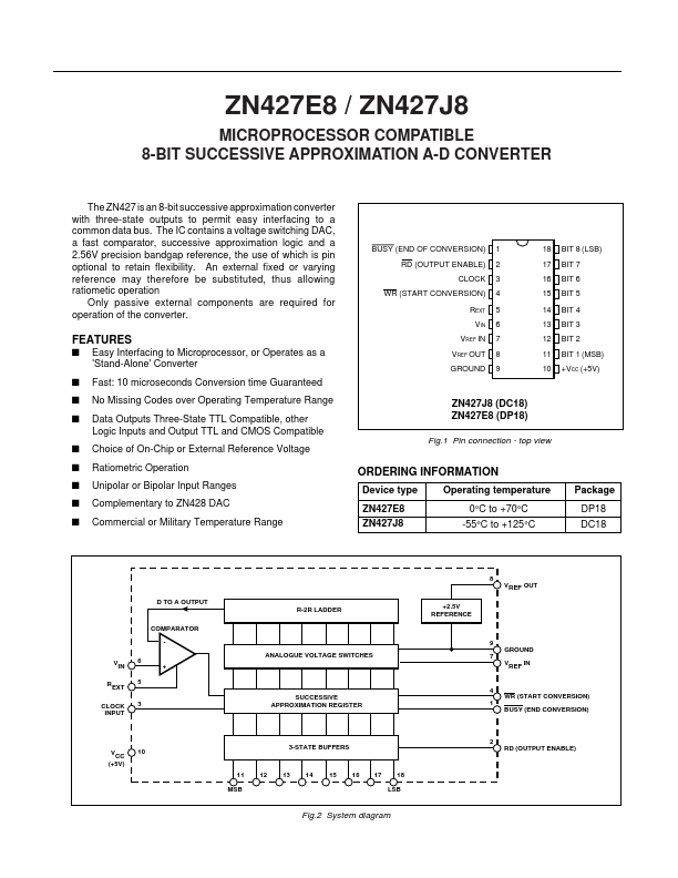 ZN427E8