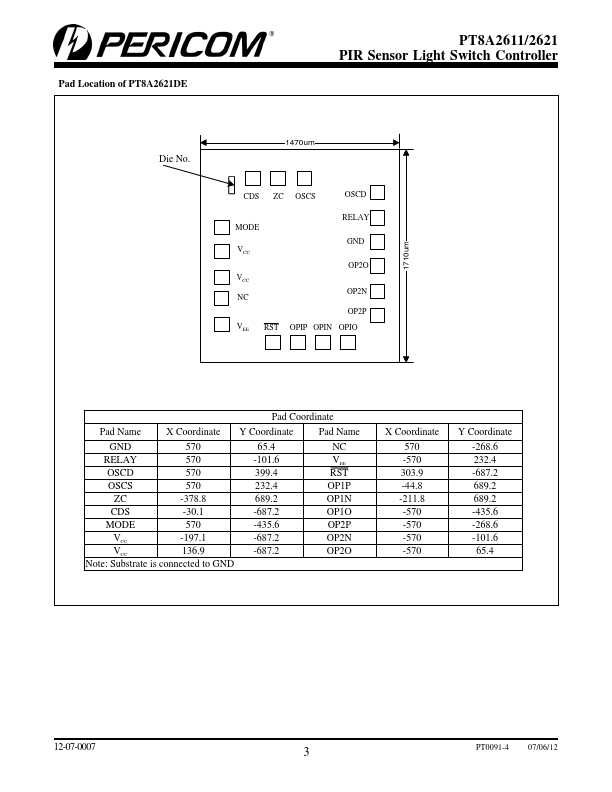 PT8A2621