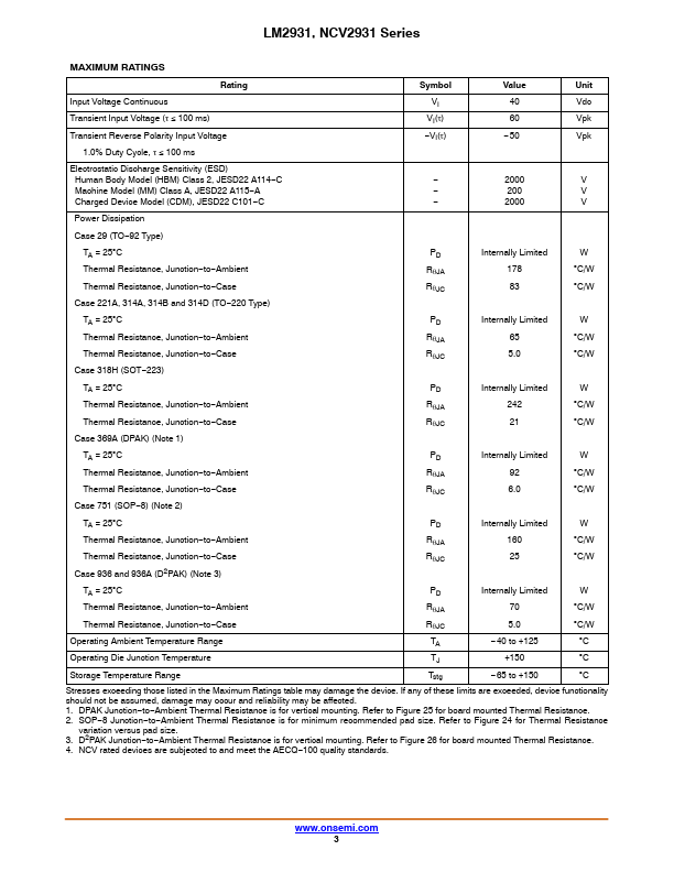 NCV2931