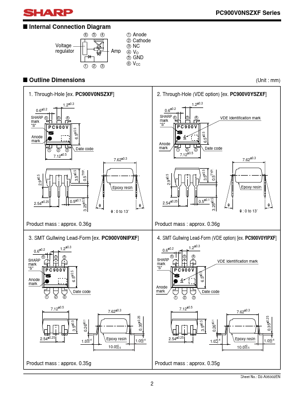 PC900V0NIZXF