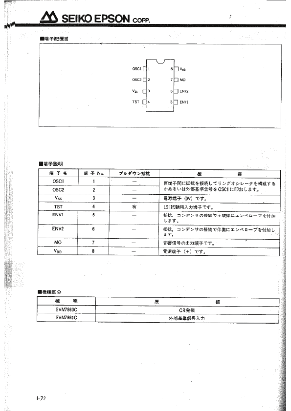 SVM7860C