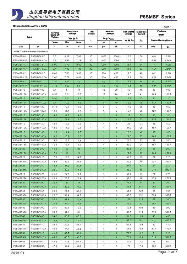 P6SMBF8.2CA