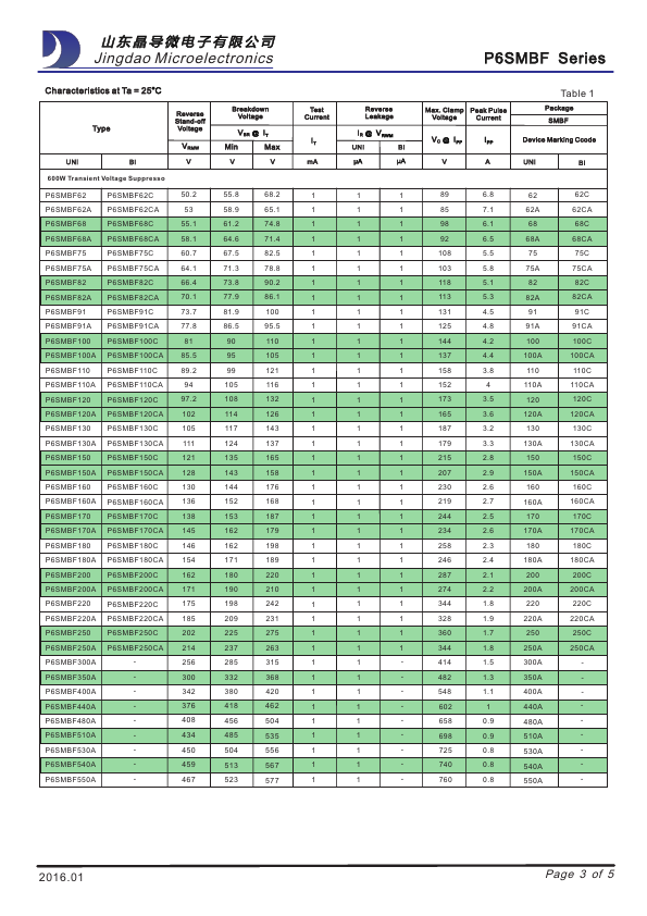 P6SMBF8.2CA