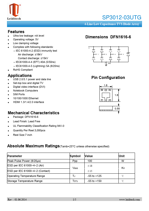 SP3012-03UTG