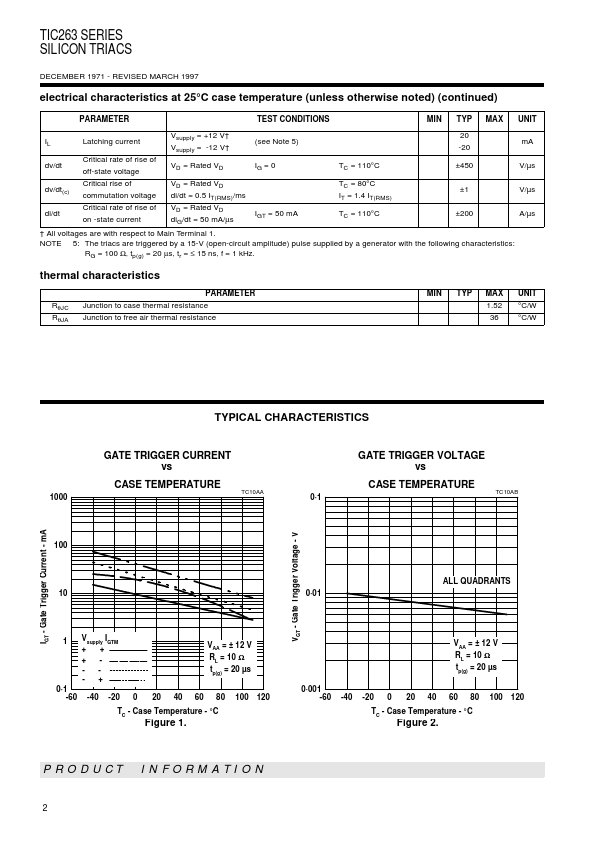 TIC263D