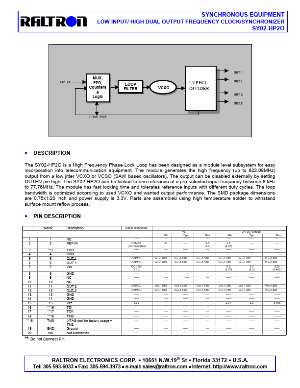 SY02-HP2O