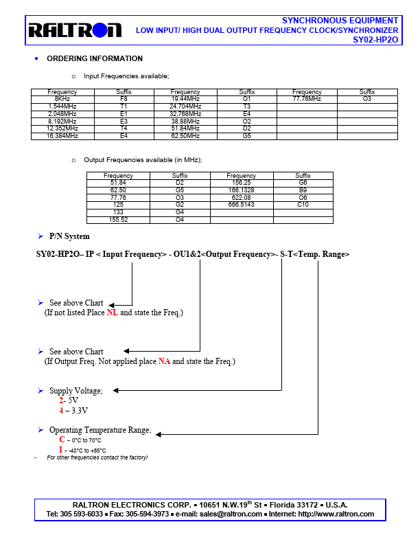 SY02-HP2O