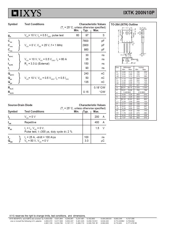 IXTK200N10P