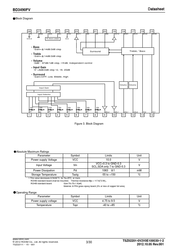 BD3490FV