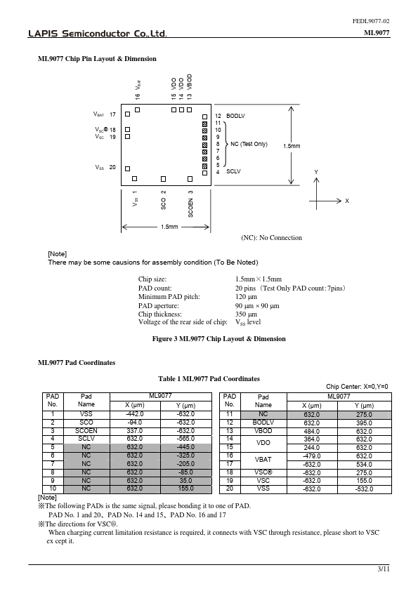 ML9077